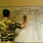 A simple parachute regiment officer does some 'management' on a whiteboard with his crayons