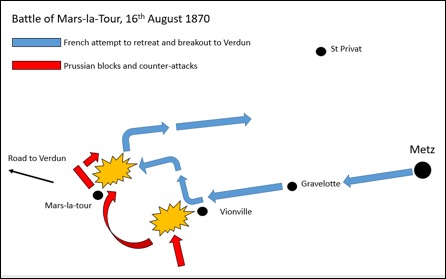 Key moves of the Battle of Mars-la-Tour 16th August 1870