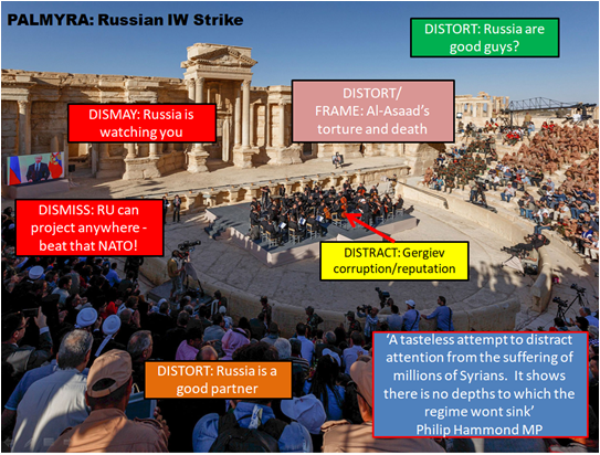 TrollTracker: How To Spot Russian Trolls, by @DFRLab