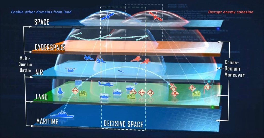 Virtual War - Information Supremacy on the Virtual Battlefield