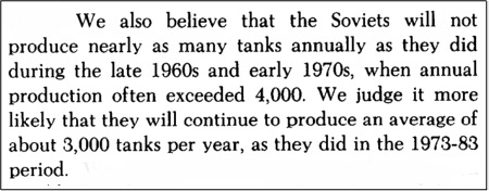 Historic Russian tank production numbers