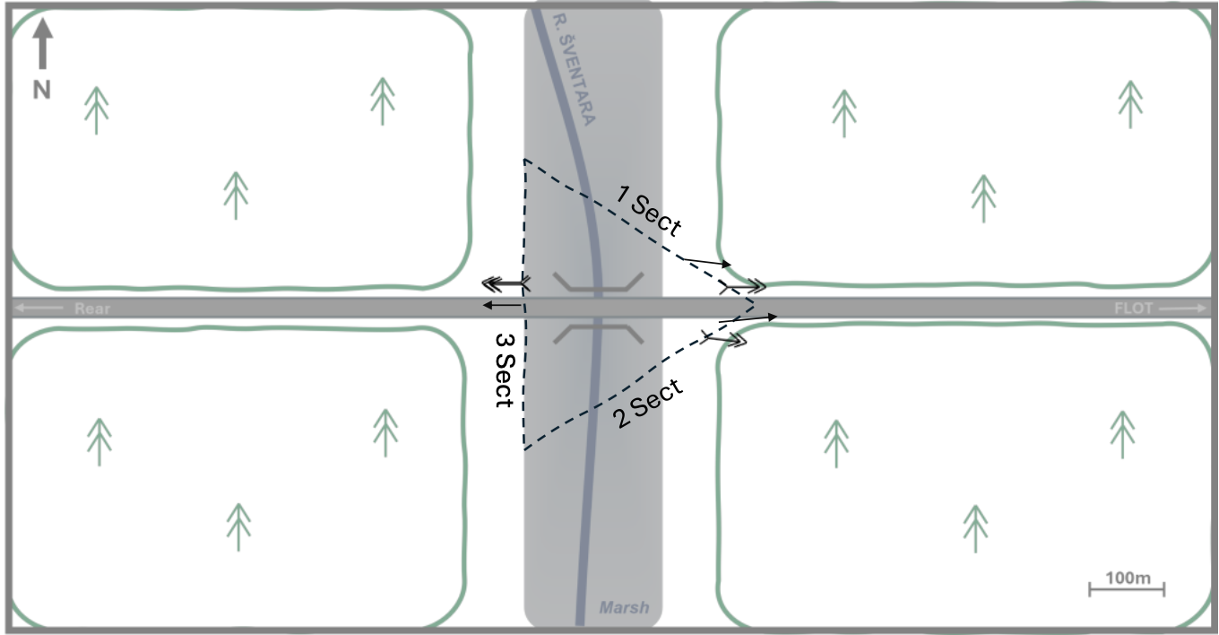 Image: a sketch map of a trench position. 
